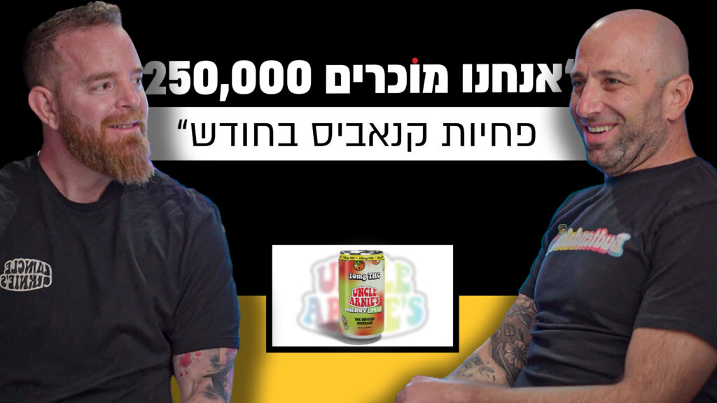 תמונת נושא מייסדי Unclearnies בפודקאסט מבט לאחור